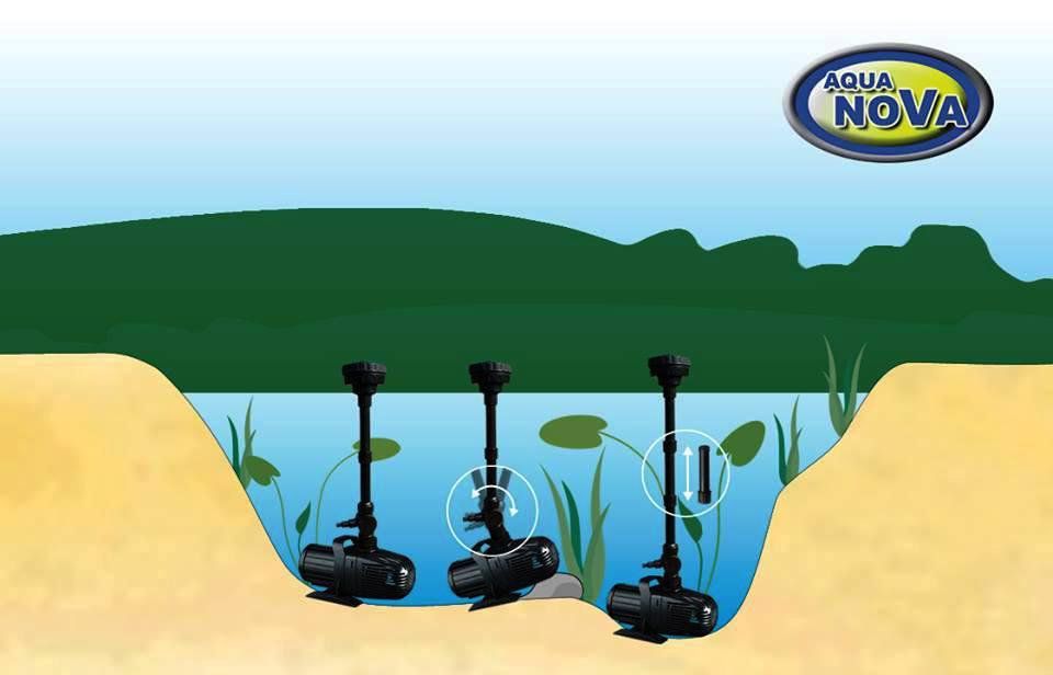 Насос Для Пруда AquaNova серия NCM