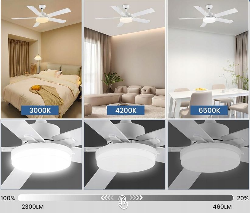 Wentylator sufitowy z ledem ,newday.  142cm, pilot