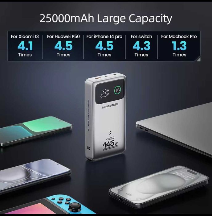 145W PD 25000mAh (MOVESPEED) Power Bank.