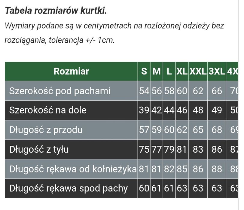 Komplet kolarski BMC