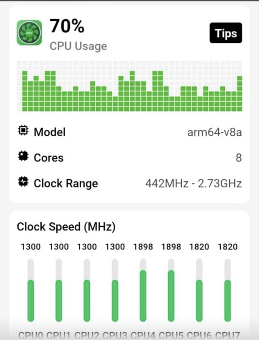 Samsung S10+/512Gb  8 Gb ОЗУ  ідеал