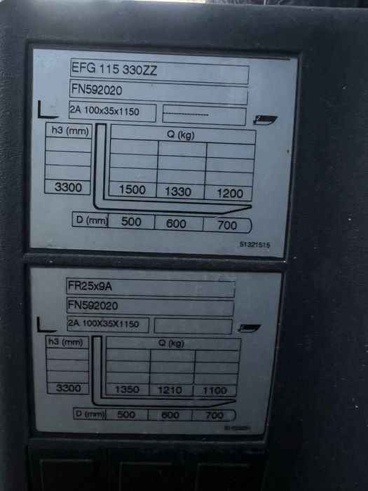 Wózek widlowy Ekektryk EFG116