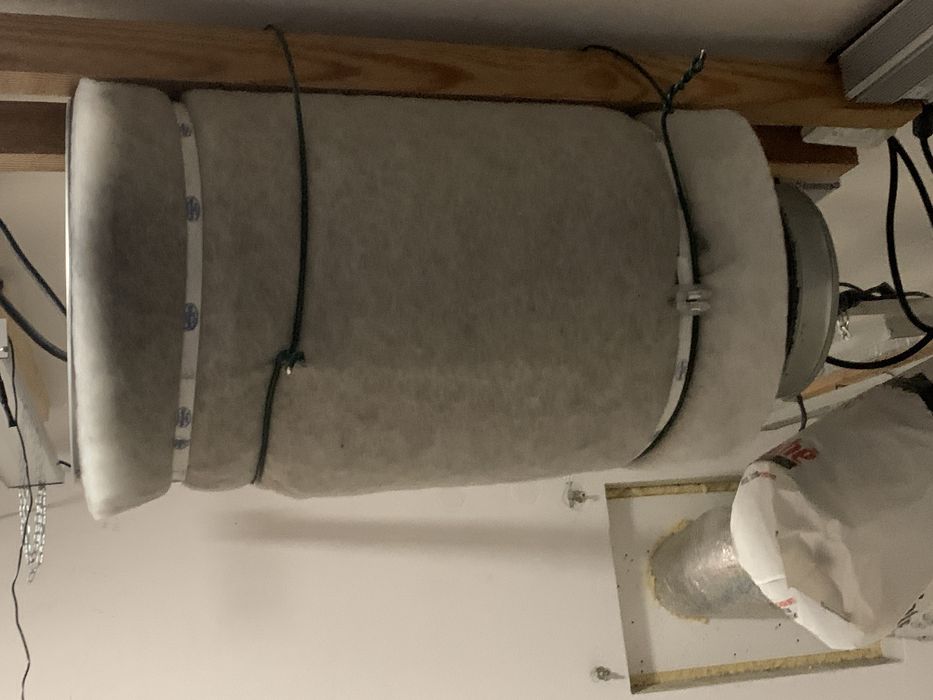 Wyposażenie Growroom