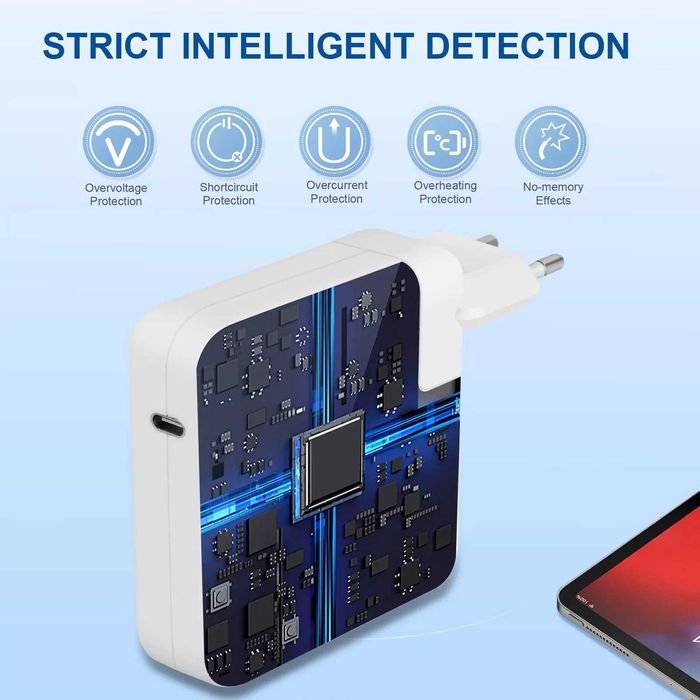 Зарядний пристрій для Apple MacBook 96W USB-C зарядка
