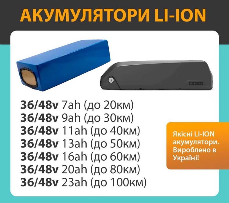 500w 36/48v Электронабор для велосипеда, електронабір для велосипеда