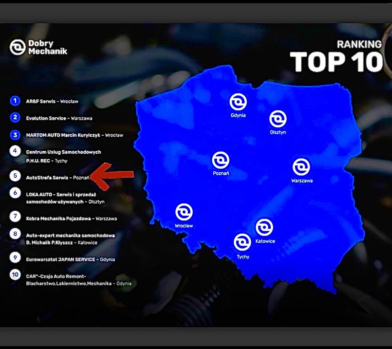 ‼️Mechanik*Silnika*Głowic*Skrzyń*Sprzęgła*Rozrząd*Klima*Geometria Kół