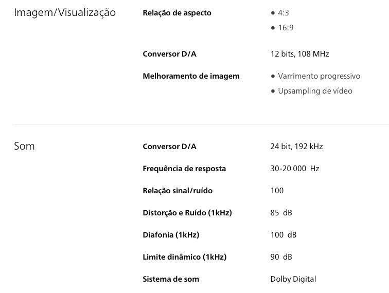 Leitor de DVD Phillips + Sistema de Som