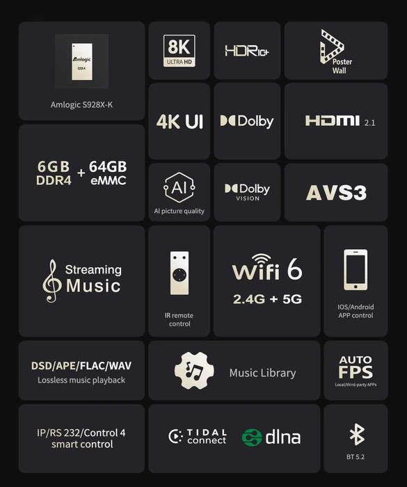 Медіаплеєр Zidoo Z9X 8K