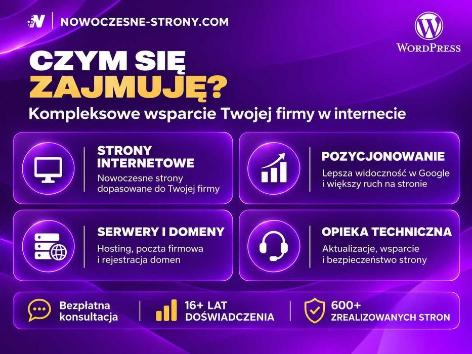 Nowoczesne Strony Internetowe | WordPress z 5-letnią Gwarancją | Opieka Stron 12 miesięcy