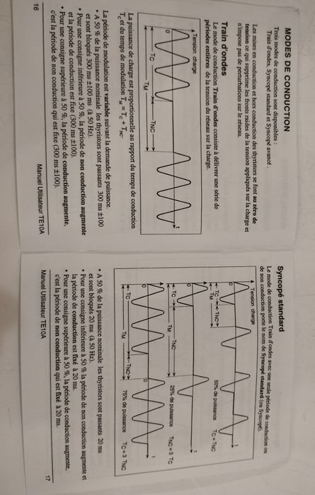 Тірісторний регулятор EUROTHERM TE10A