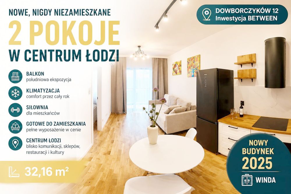 Gotowy apartament, 2 pokoje, Nowe Centrum Łodzi NCŁ, wystawa południowa, balkon, klimatyzacja, premium 2026, siłownia - Widok 2