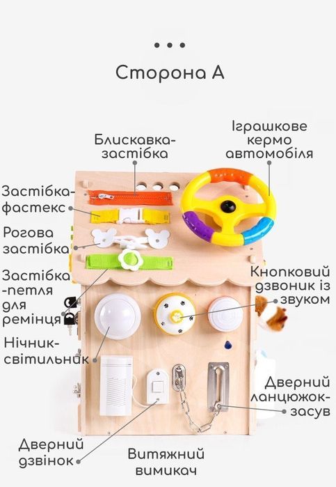 БІзікуб/бізіборд іграшка монтесорі БІЗІ ХАУС/бизиборд/бизикуб