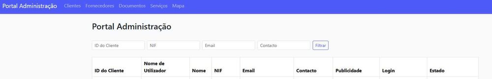 CRM Customizável para o Seu Negócio