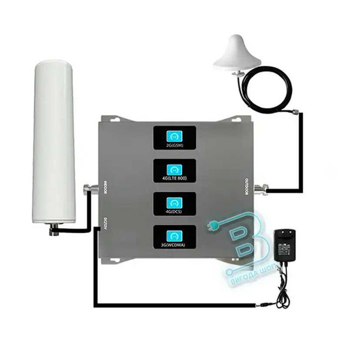 Репітер GSM сигналу для  слабкого зв'язку в 4 діапазонах #X-1065