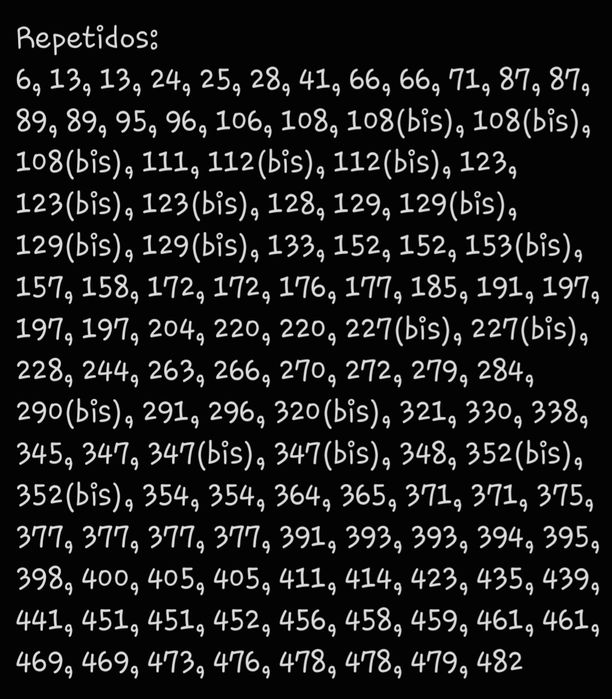 Cromos Liga Betclic Futebol 2024/2025