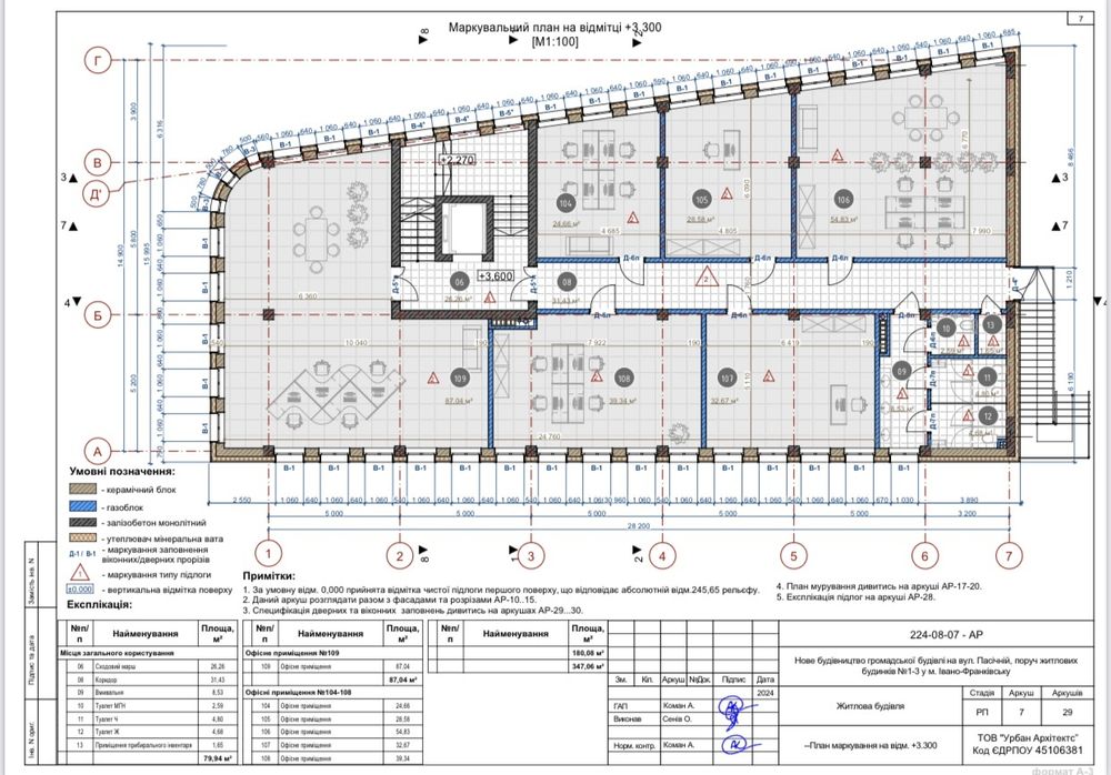 Продаж приміщень в новому ТРЦ. Власник !!