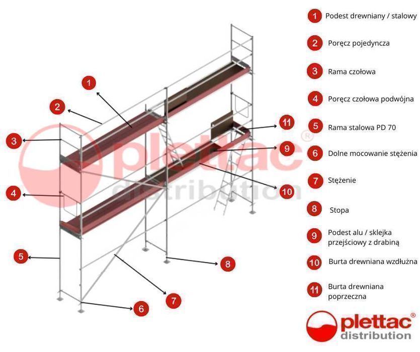Rusztowanie elewacyjne PRODUCENT– pow.rob.60m2, wys. rob. 6m Plettac