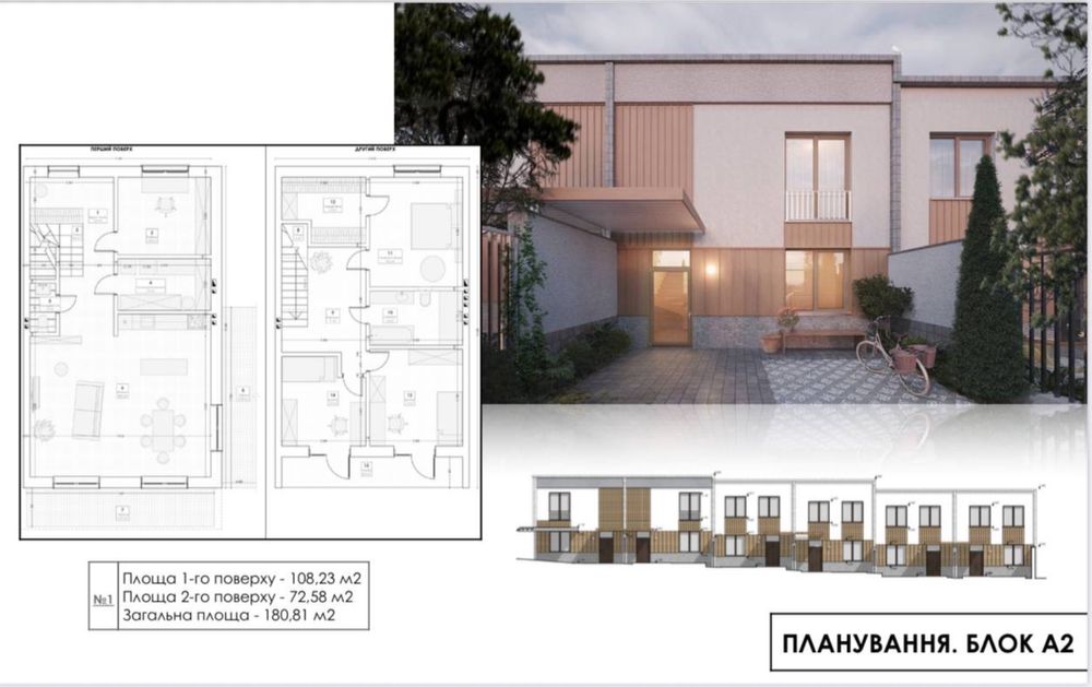 Продаж котеджів з приватним басейном у місті, біля лісу