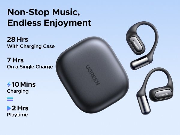 Навушники бездротові UGREEN WS213 FitBuds Open-Ear Bluetooth 6.0