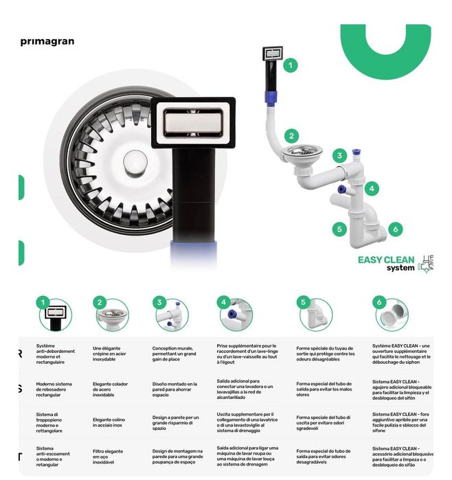 Lava loiça de uma cuba preto