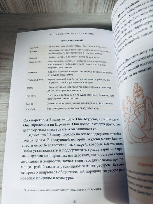"Индийские мифы" Девдатт Паттанаик