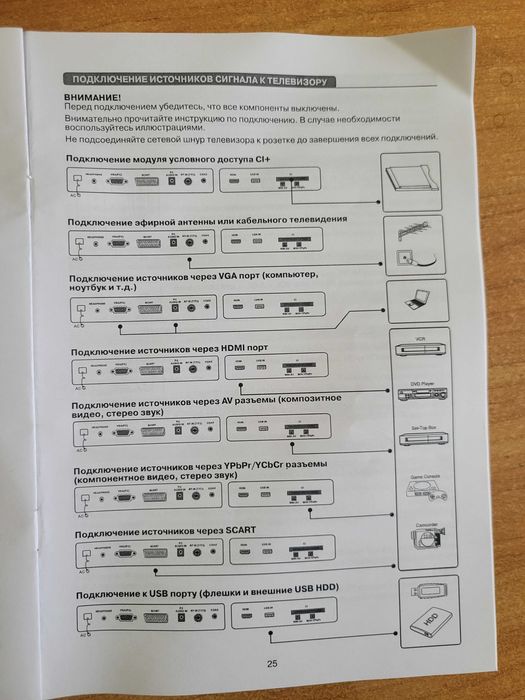 телевизор dex плоский