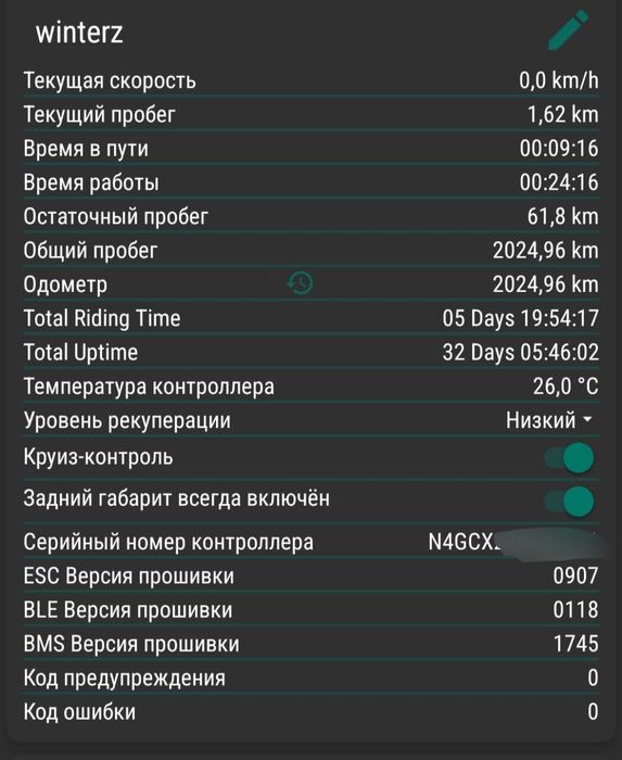 Ninebot Max G30E II 2024 / GEN3 / 15.3Ah / прошит / до 45 км/ч