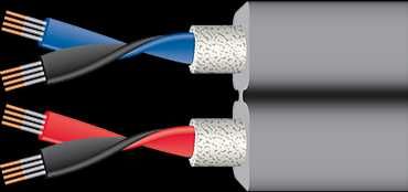 Wireworld Nano-Silver Eclipse Mini Jack(SEN) 0.25m Minijack do 2RCA