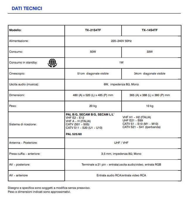 Televisão Panasonic tx-2154TF