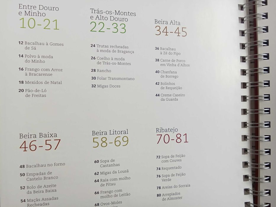 A Bimby na cozinha regional portuguesa