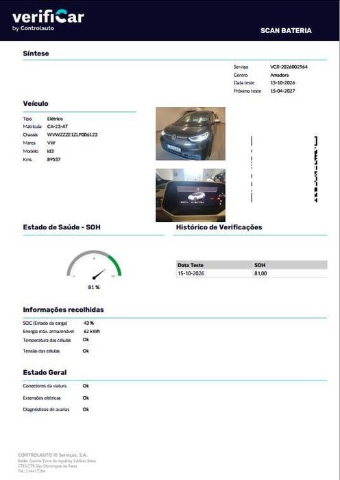 VW ID3 First Edition de 2020