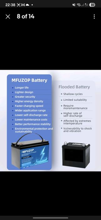 Батарея LiFePO4 100ah