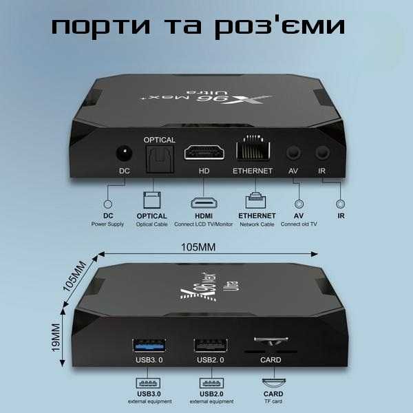 Стабільна приставка X96 MAX+ ULTRA 4гб 32Гб Android 11 тв бокс S905X4