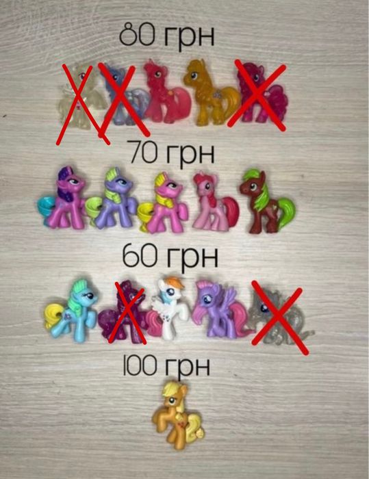 Фігурки My little pony