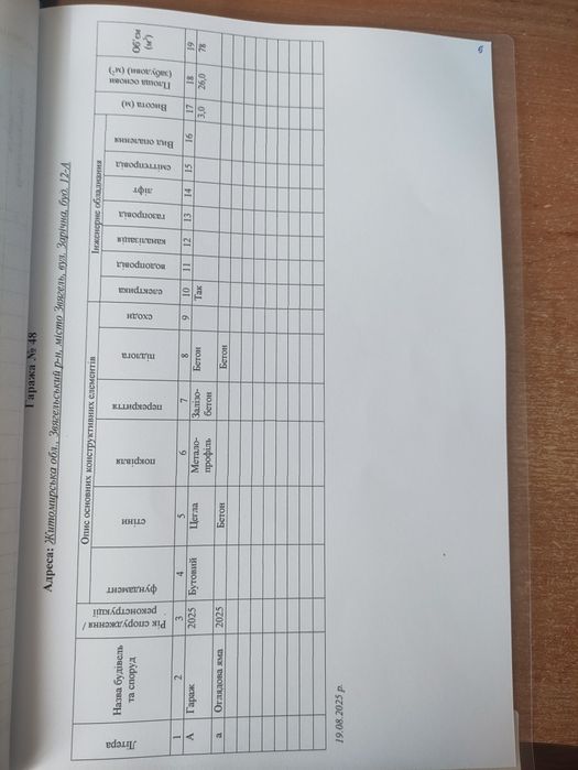 Гараж капітальний.