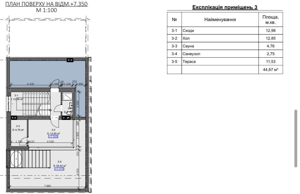 Продаж унікального будинку з панорамним видрм на місто