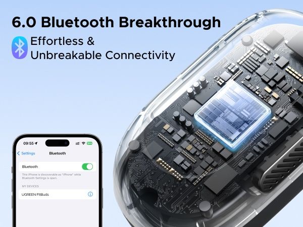 Навушники бездротові UGREEN WS213 FitBuds Open-Ear Bluetooth 6.0