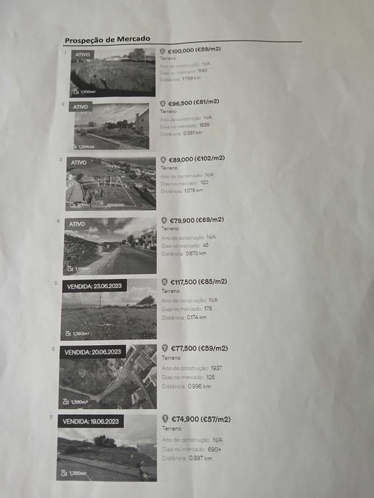 Terreno - Maranhão, Capelas