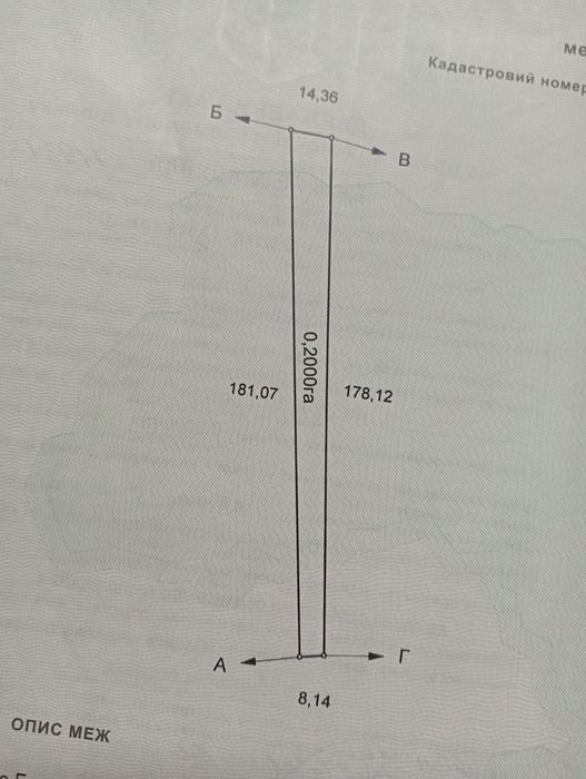 Земельна ділянка