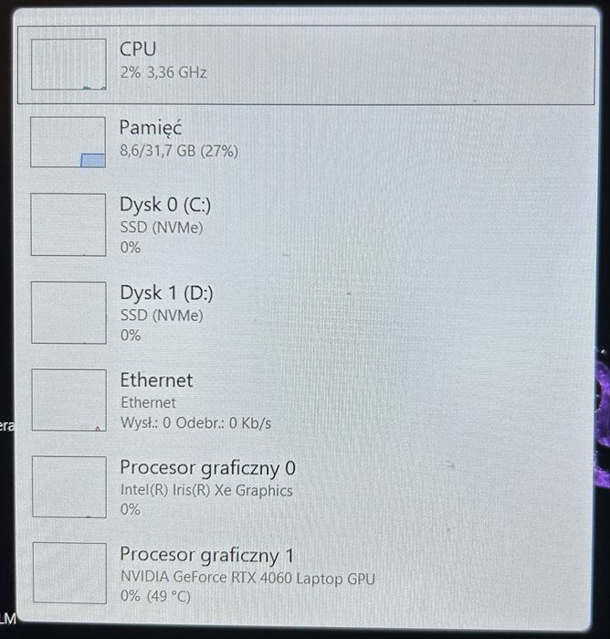 Gigabyte g5 KF 4060 32GB ram