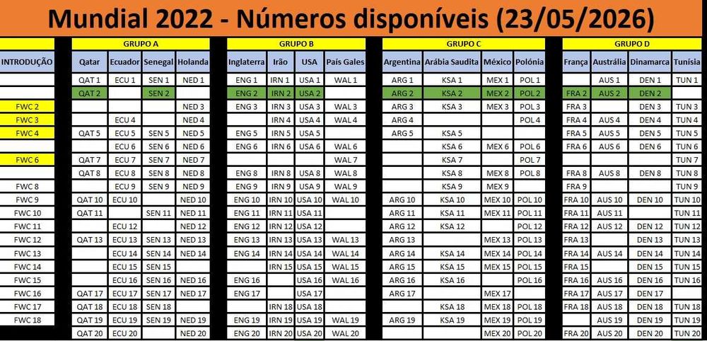 Mundial 2022 (Qatar - Panini) 543 Cromos dif. - Caderneta - Extras