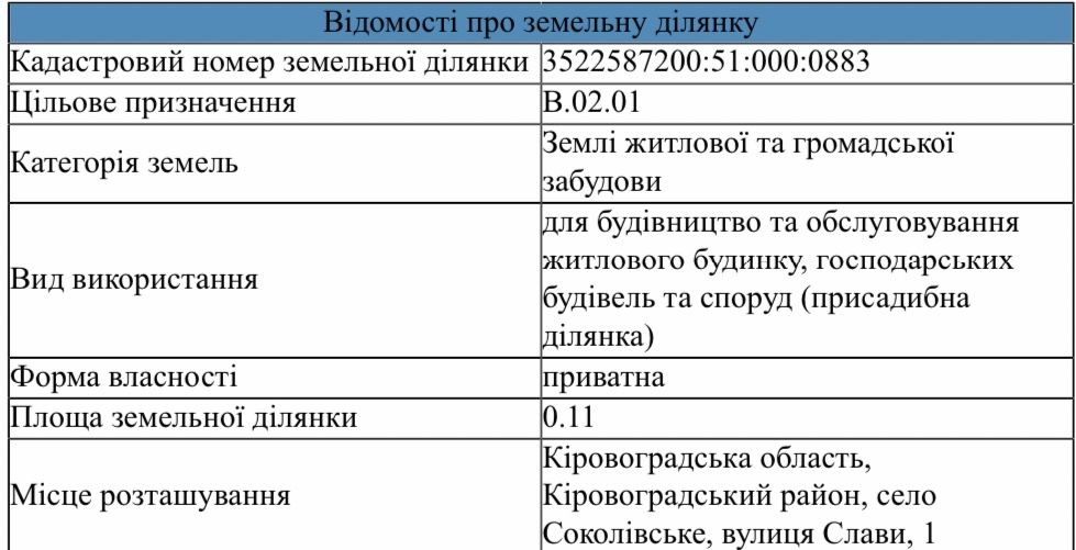 Земельна ділянка біля дороги Соколівка