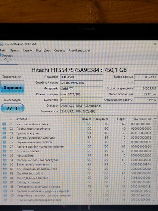 Ігровий HP ENVY 15.6"  /A10-4600M/8 ОЗП/HDD 750/2  gb video