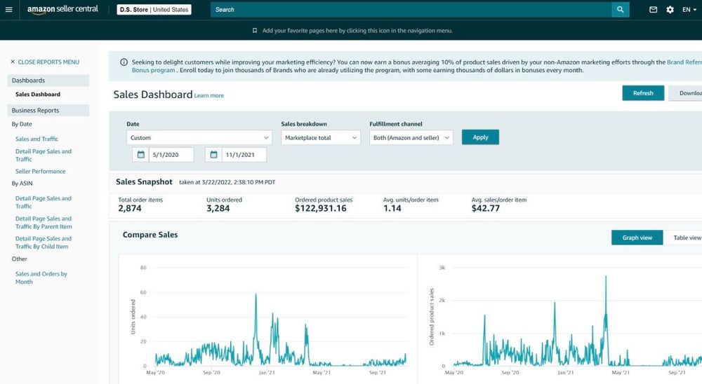Бизнес под ключ на Amazon USA