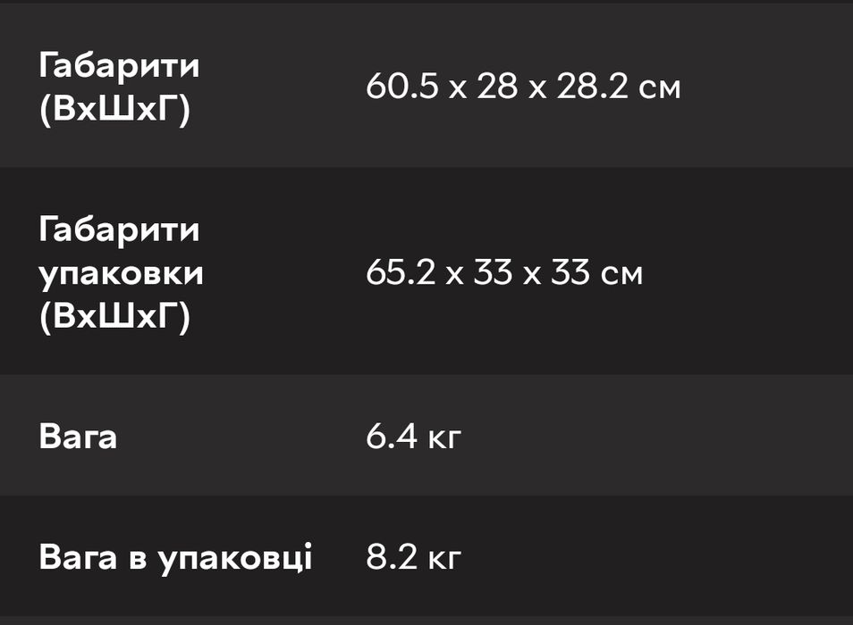 Очищувач повітря Philips AC2959/53