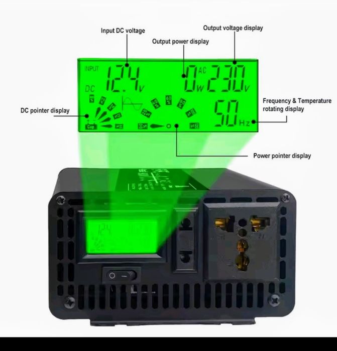 Інвертор HOULI 2500вт чистий синус