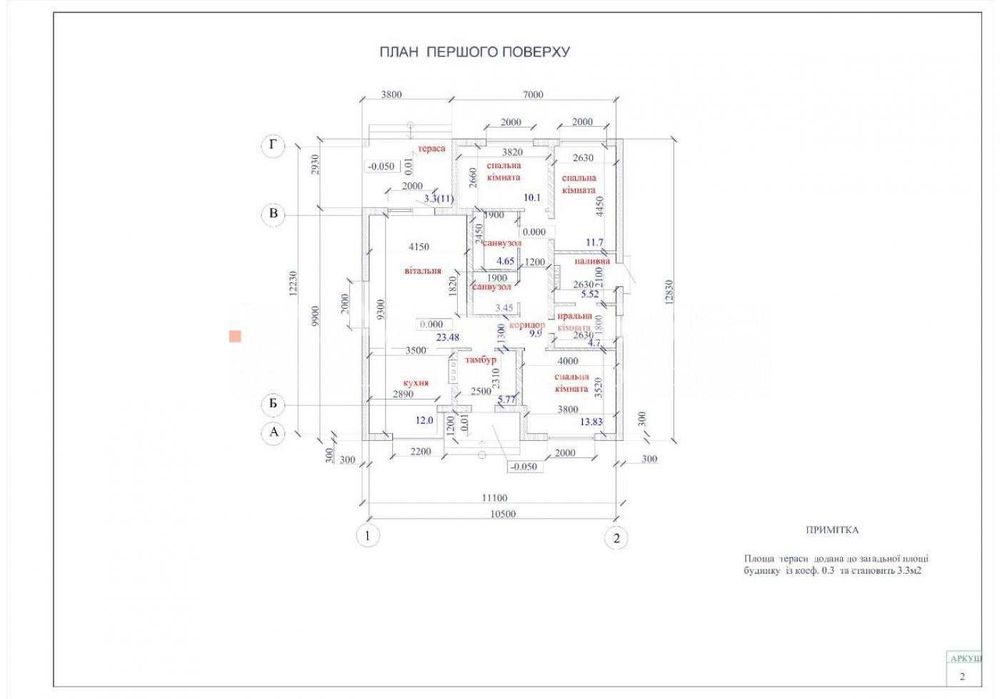 Малютянка | Будинок 108 м² | 8 соток | Еко-локація