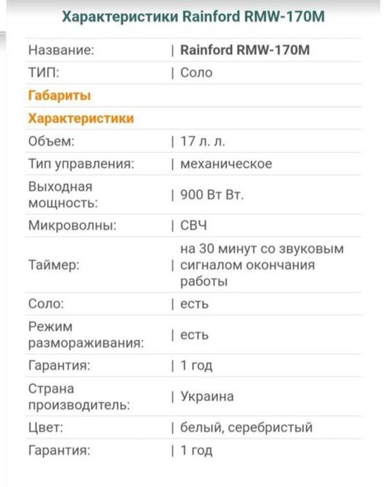 Мікрохвильова піч Rainford rmw-170m. СВЧ.