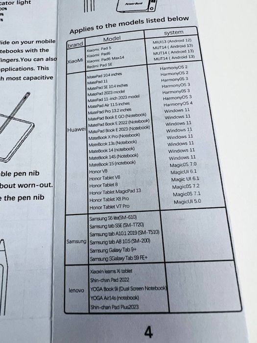 Стилус для планшета Xiaomi mi5, mi5 pro, mi Pad 6, mi Pad 7