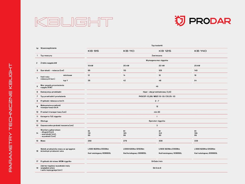 Producent PRO-DAR Kosiarka Bijakowa Rozdrabniacz Mini traktor KB 140